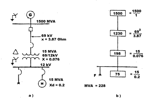 one line circuit diagram
